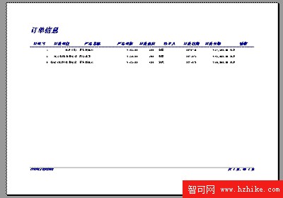 報表預覽