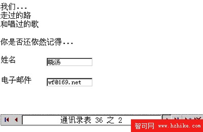 添加後的效果