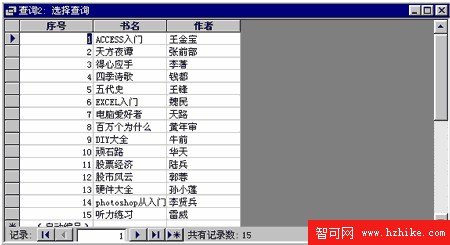 查詢結果的顯示