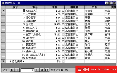 圖書資料表