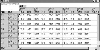 用Access實現學校課程表的科學管理（圖四）