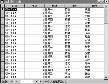 用Access實現學校課程表的科學管理（圖二）