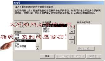 中文Access2000速成教程--1.4 使用“表向導”建立新表