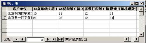中文Access2000速成教程--1.5 使用已有的數據自動建新表