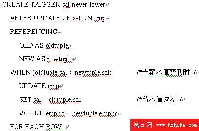 Oracle觸發器(trigger)