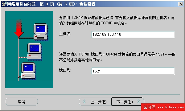 圖解SQL Server 2005訪問Oracle 11g的步驟