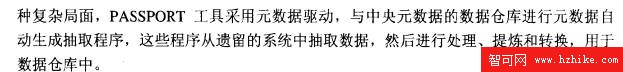 Sybase數據庫技術（90）（圖三）