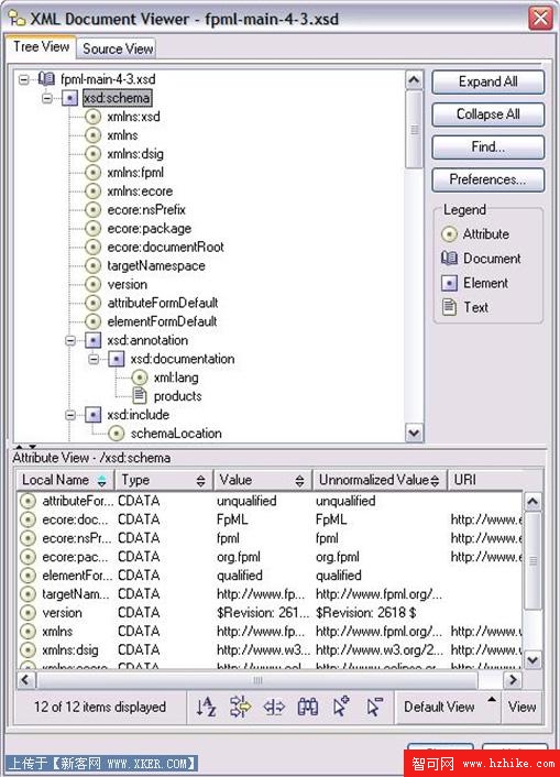 DB2 XML 文檔查看器