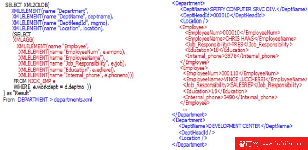 DB2 Connect 借助於存儲過程的數據訪問功能。