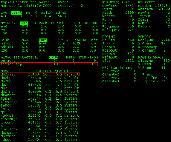 整合 DB2 與 AIX 的 WLM 功能進行工作負載管理