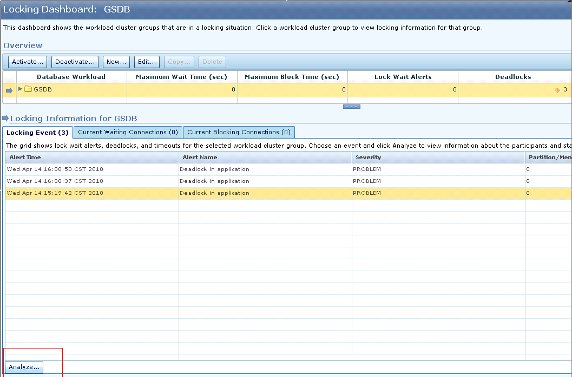 使用 IBM Optim Performance Manager for DB2 快速有效的定位、解決鎖問題