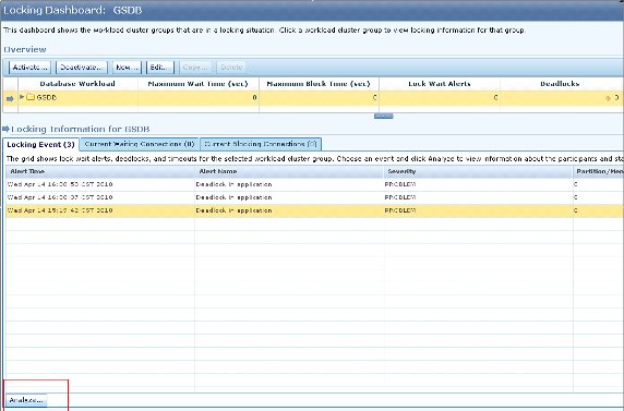 使用 IBM Optim Performance Manager for DB2 快速有效的定位、解決鎖問題