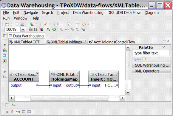 結合使用 IBM InfoSphere Warehouse Design Studio 和 pureXML 數據，第 2 部分: 為涉及 XML 的多個 ETL 作業設計控制流