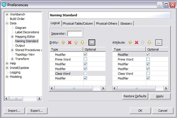 使用 Rational Data Architect 定義和實施數據對象命名標准