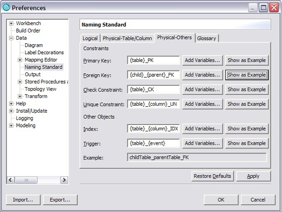 使用 Rational Data Architect 定義和實施數據對象命名標准