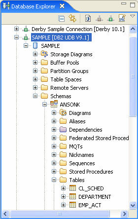 使用 IBM Rational Data Architect 控制 DB2 數據庫