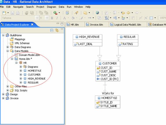 使用 IBM Rational Data Architect 控制 DB2 數據庫