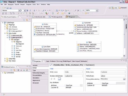 用 Rational Data Architect 設計和開發數據庫，第 1 部分：RDA 入門簡介和數據庫設計