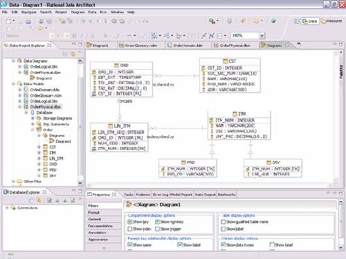 用 Rational Data Architect 設計和開發數據庫，第 1 部分：RDA 入門簡介和數據庫設計