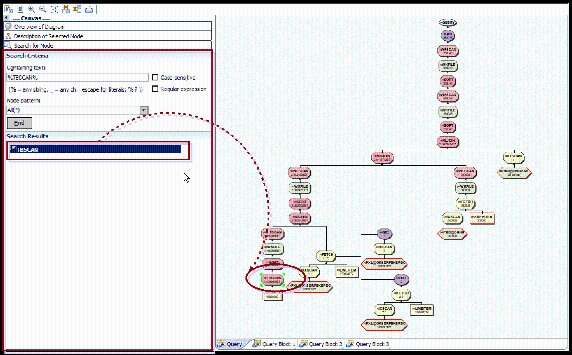 如何使用 Optim Query Tuner 進行數據庫性能調優，第 2 部分：使用 Optim Query Tuner 對 SQL 語句進行查詢優化