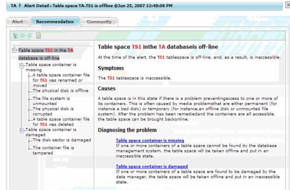 IBM Data Studio 軟件：總覽圖