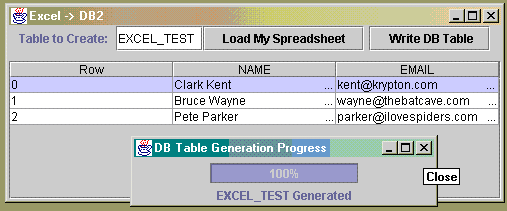 使用 Apache 的 POI 和 HSSF 將 Excel 電子表格數據加載到 DB2