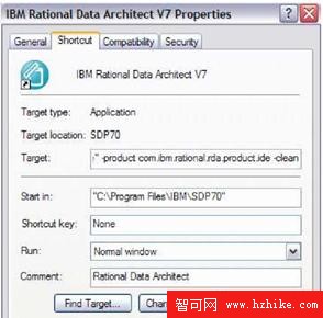 DB2 最佳實踐: 使用 Rational Data Architect V7 實現信息建模（上）