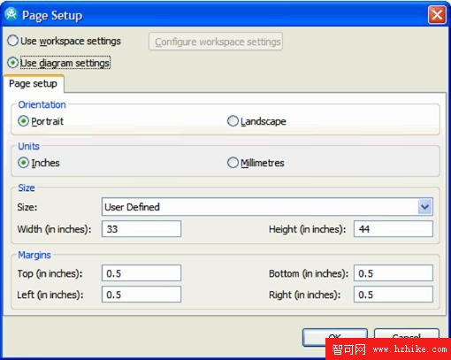 DB2 最佳實踐: 使用 Rational Data Architect V7 實現信息建模（上）