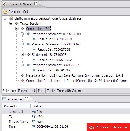 使用 IBM DB2 跟蹤和 Eclipse Modeling Framework 檢測資源洩漏