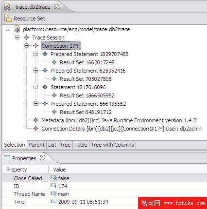 使用 IBM DB2 跟蹤和 Eclipse Modeling Framework 檢測資源洩漏