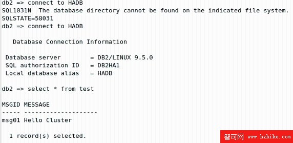 高級 DBA 和開發者篇，第 2 章：數據庫集群技術