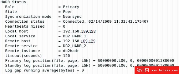 高級 DBA 和開發者篇，第 3 章：DB2 高可用性災難恢復