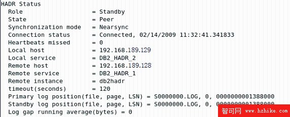 高級 DBA 和開發者篇，第 3 章：DB2 高可用性災難恢復