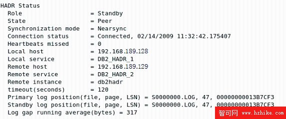 高級 DBA 和開發者篇，第 3 章：DB2 高可用性災難恢復