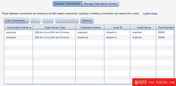 使用 IBM InfoSphere Warehouse 9.7 Administration Console，第 1 部分: 入門與設置