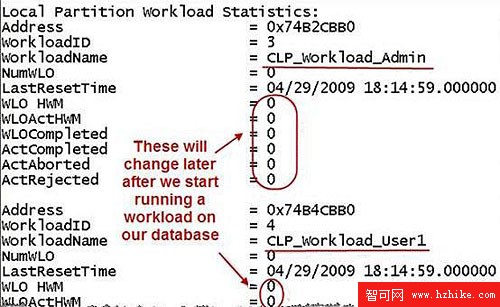 DB2 9.7: 使用新的 Workload Manager 特性