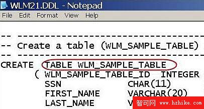 DB2 9.7: 使用新的 Workload Manager 特性