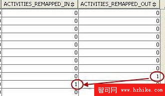 DB2 9.7: 使用新的 Workload Manager 特性