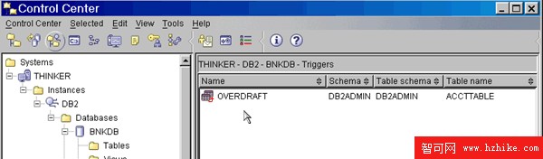 DB2 基礎: 在 DB2 Universal Database 中創建第一個觸發器