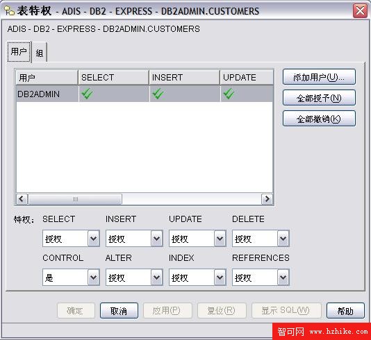 DB2 Express-C 9 DBA 和開發人員實驗教程,快速實驗 8：授予和撤消用戶權限