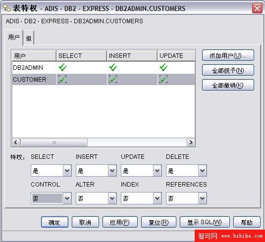 DB2 Express-C 9 DBA 和開發人員實驗教程,快速實驗 8：授予和撤消用戶權限