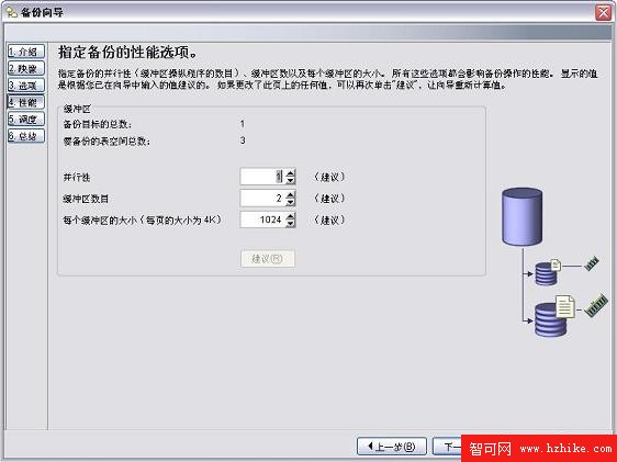 DB2 Express-C 9 DBA 和開發人員實驗教程,快速實驗 9：調度備份