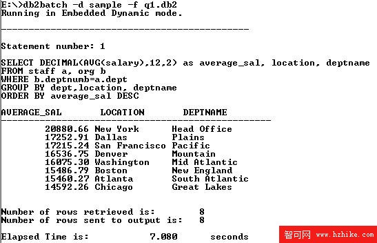 DB2 Express-C：數據庫開發者的免費利器