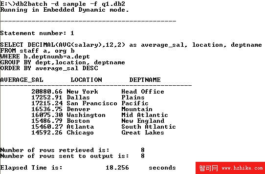 DB2 Express-C：數據庫開發者的免費利器