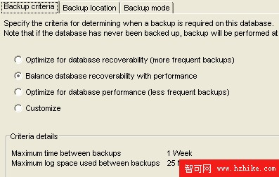 利用 MySQL 技能學習 DB2 Express: DB2 與 MySQL 的備份和恢復