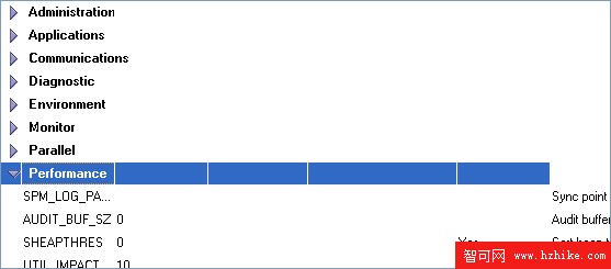 利用 MySQL 技能學習 DB2 Express: DB2 與 MySQL 圖形用戶界面