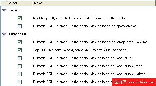 利用 MySQL 技能學習 DB2 Express: DB2 與 MySQL 圖形用戶界面