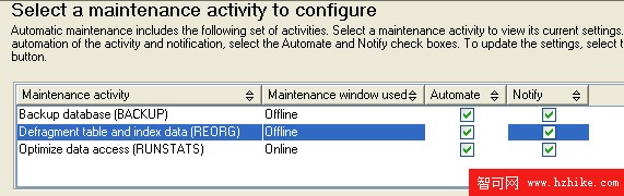 利用 MySQL 技能學習 DB2 Express: DB2 與 MySQL 圖形用戶界面