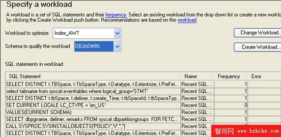 利用 MySQL 技能學習 DB2 Express: DB2 與 MySQL 圖形用戶界面