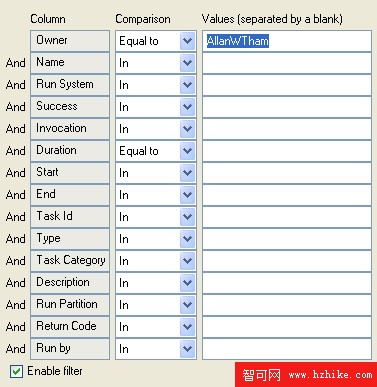 利用 MySQL 技能學習 DB2 Express: DB2 與 MySQL 圖形用戶界面